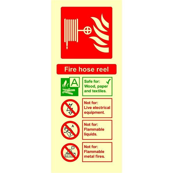 Fire Equipment Signage (FEQP0069)