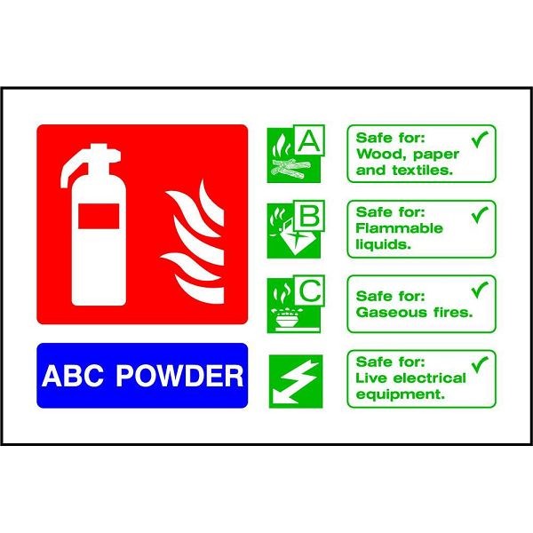 Fire Equipment Signage (FEQP0072)