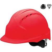 JSP Evo3 Revolution Safety Helmet Wheel Ratchet - Vented